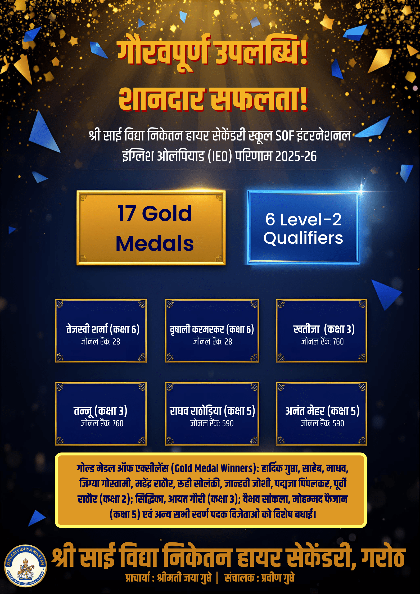 गौरवपूर्ण उपलब्धि: SOF इंटरनेशनल इंग्लिश ओलंपियाड में छात्रों ने लहराया परचम